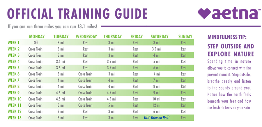 Track Shack 13 Weeks to 13 - Training For A Half Marathon