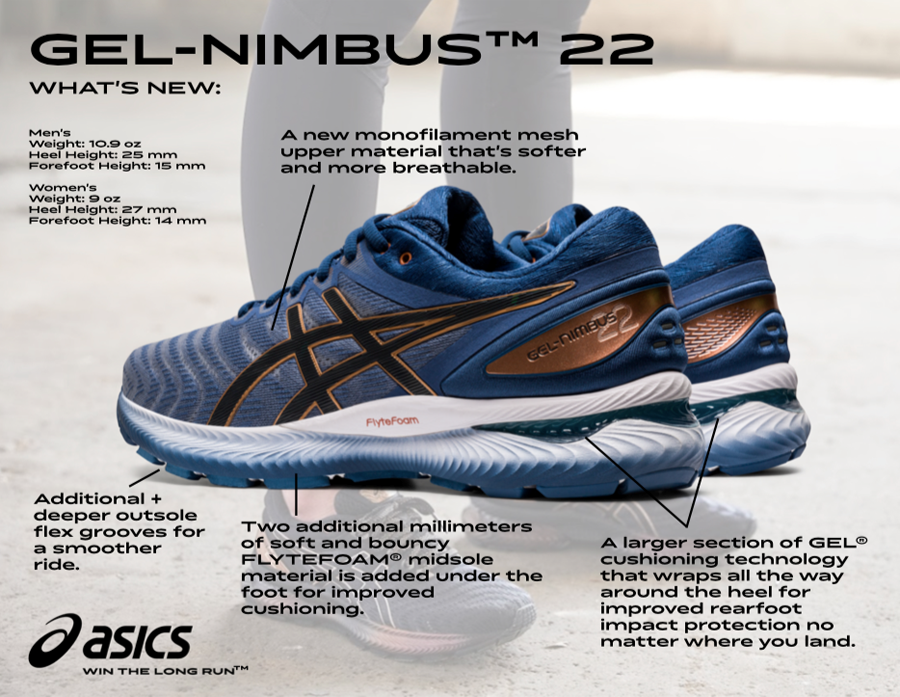 Track Shack - Staff Shoe Review – ASICS Gel Nimbus 22